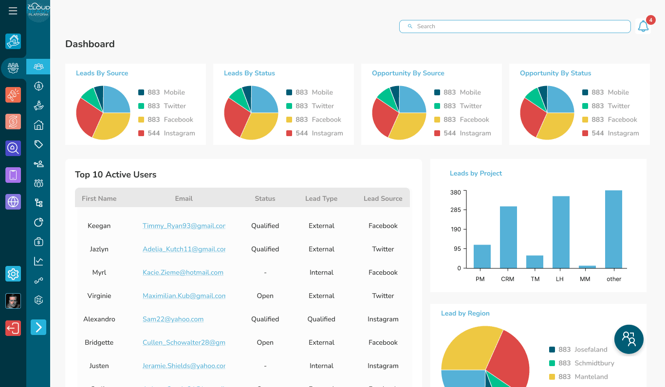 Easy Onboarding & Fast Adoption