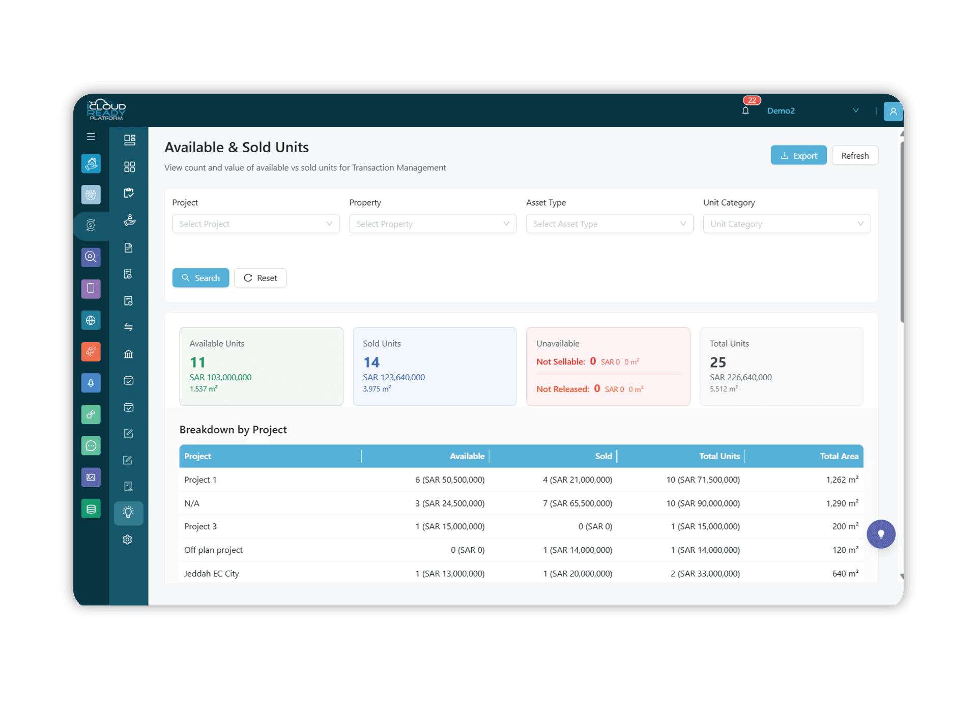 Task Management
