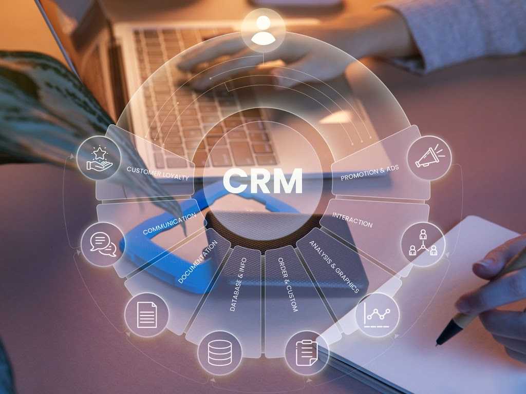 The Ultimate CRM Solution for Real Estate