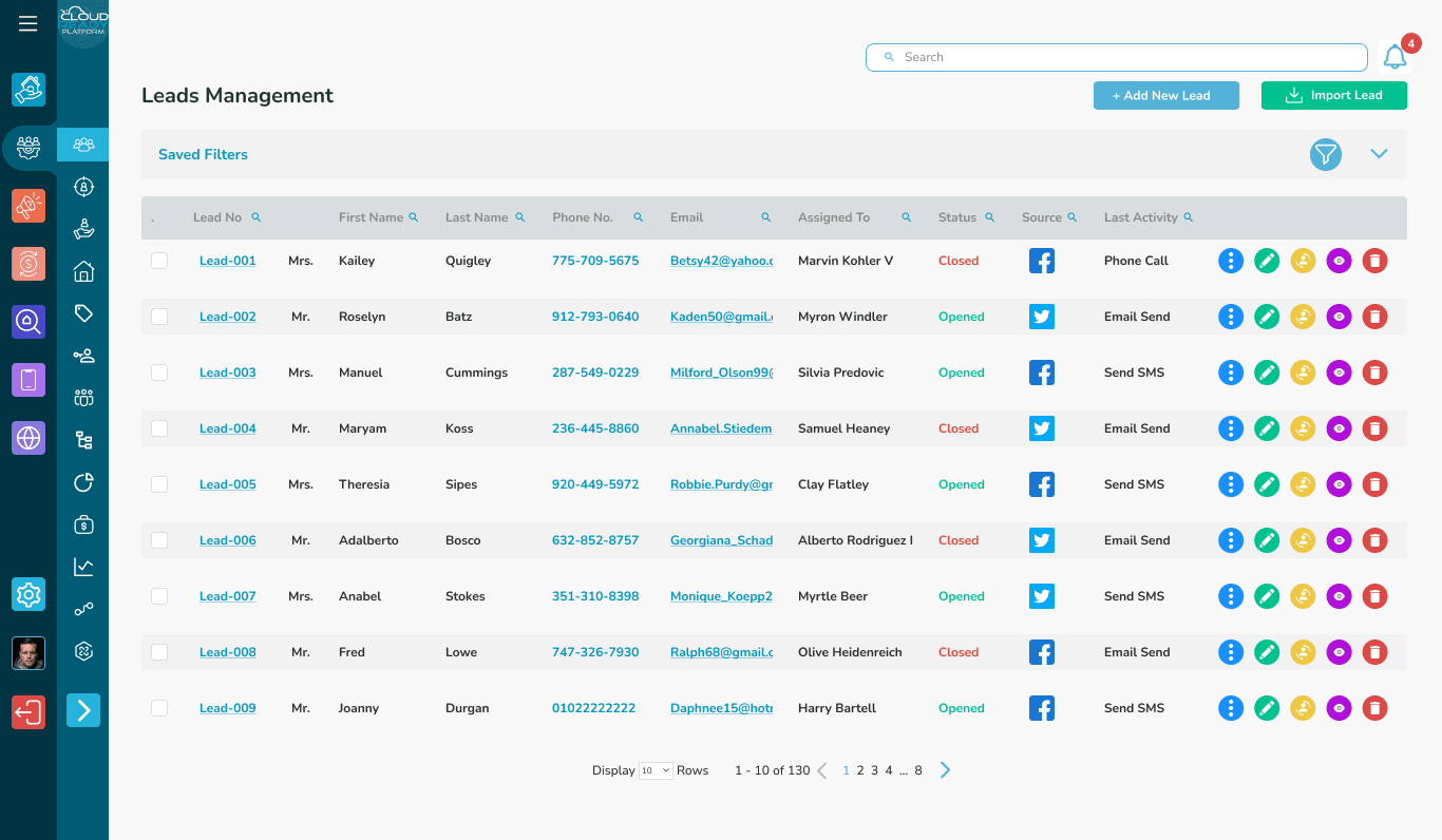 Get the Full Picture of Every Lead