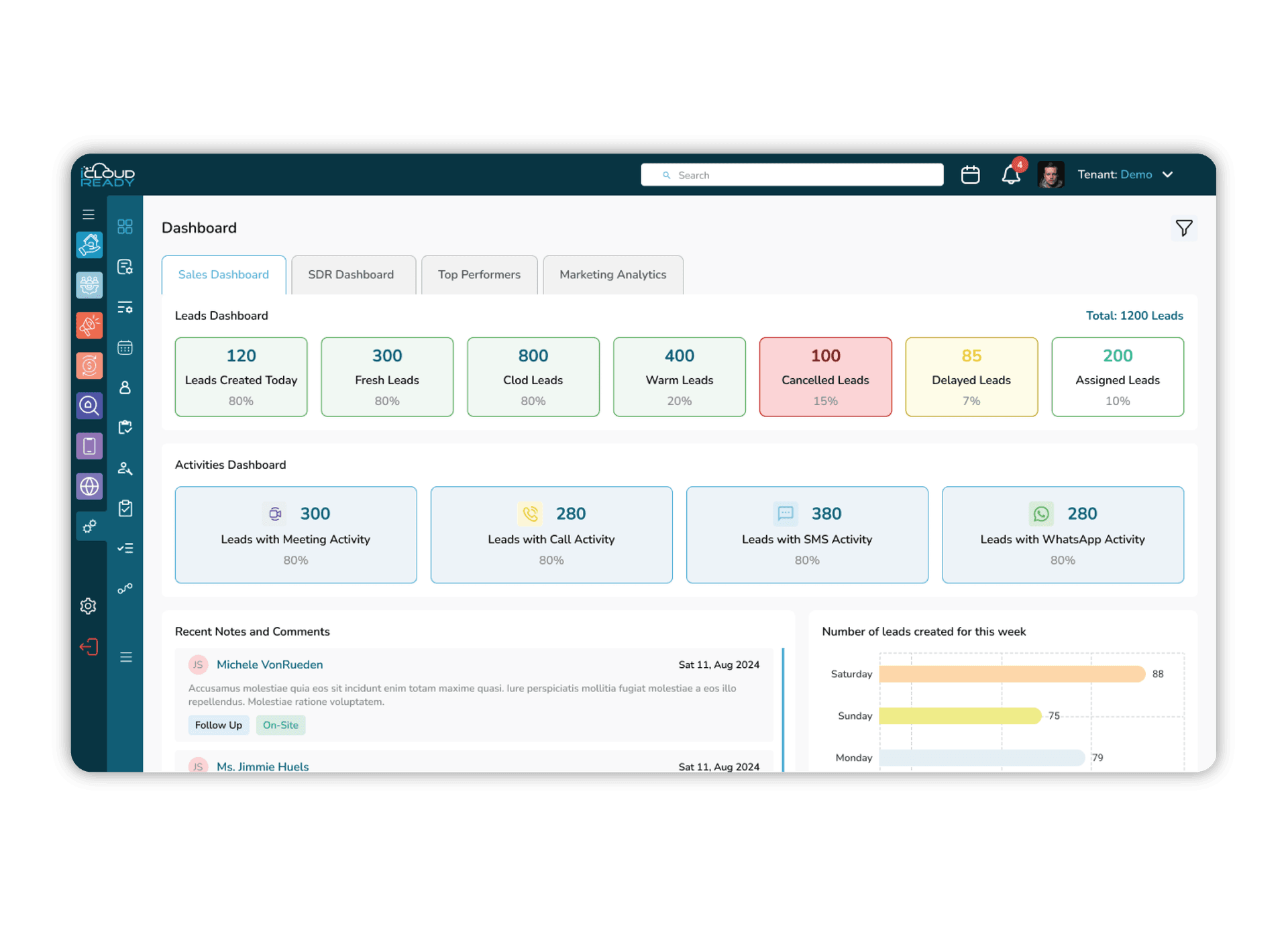 Full Portfolio Visibility & Control