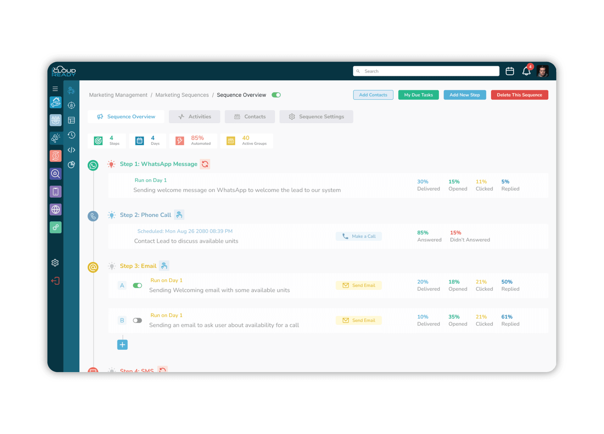 Centralized Residential Portfolio Management