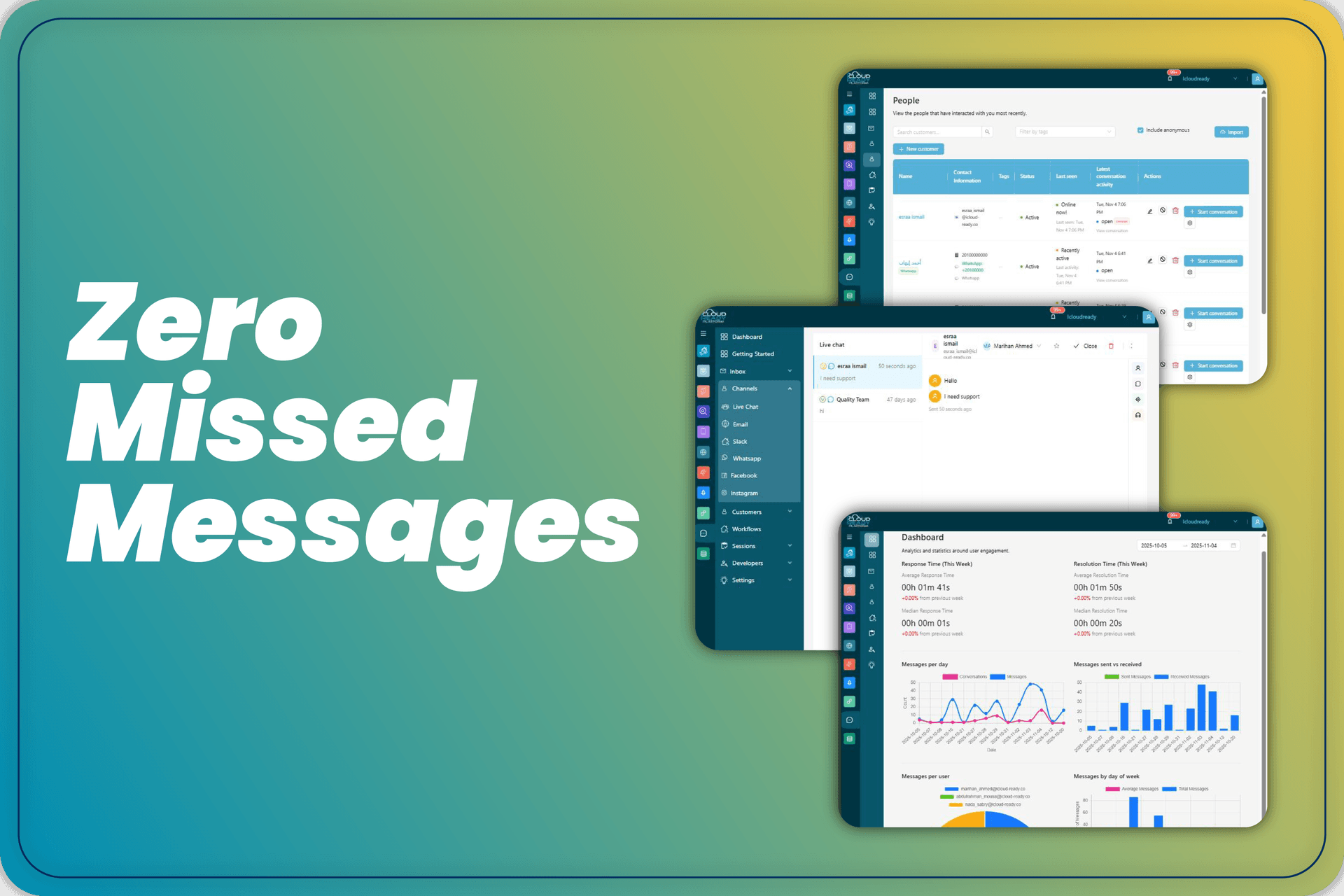 صندوق محادثات موحّد مدعوم بالذكاء الاصطناعي