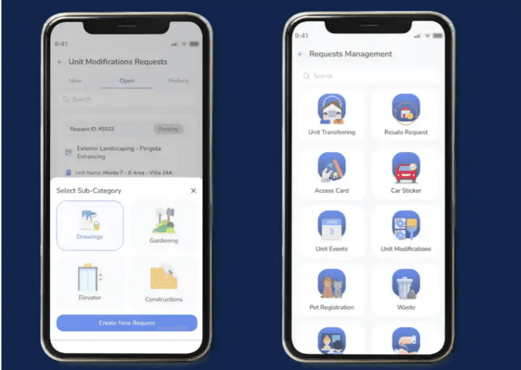Complete Request Management